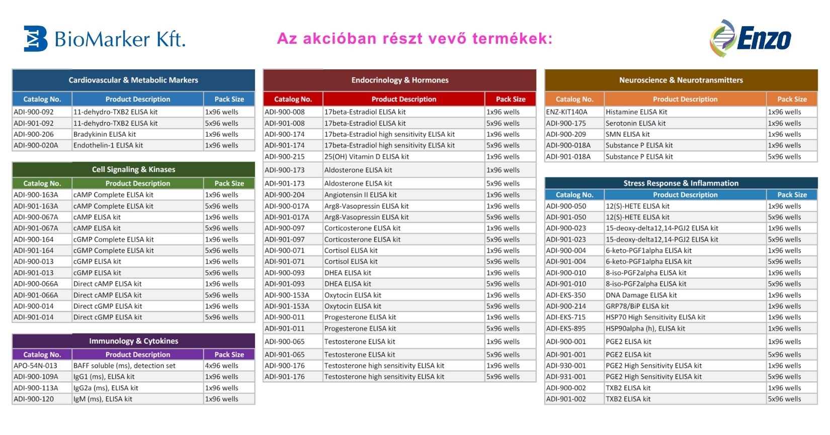 akcióban részt vevő termékek